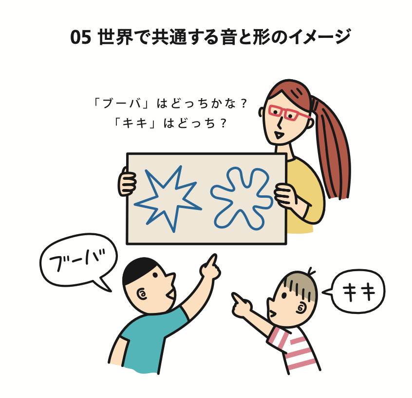大人になると、誰もが当たり前に言語を話したり書いたりしています。しかし、そもそも私たちは言葉の意味や文法をどのような過程・方法で理解していったのでしょうか。子どもの言語獲得などを研究するNTTコミュニケーション科学基礎研究所の小林哲生さんに、言語化を紐解くヒントとして、そのプロセスとメカニズムをうかがいました（前後編の後編）。