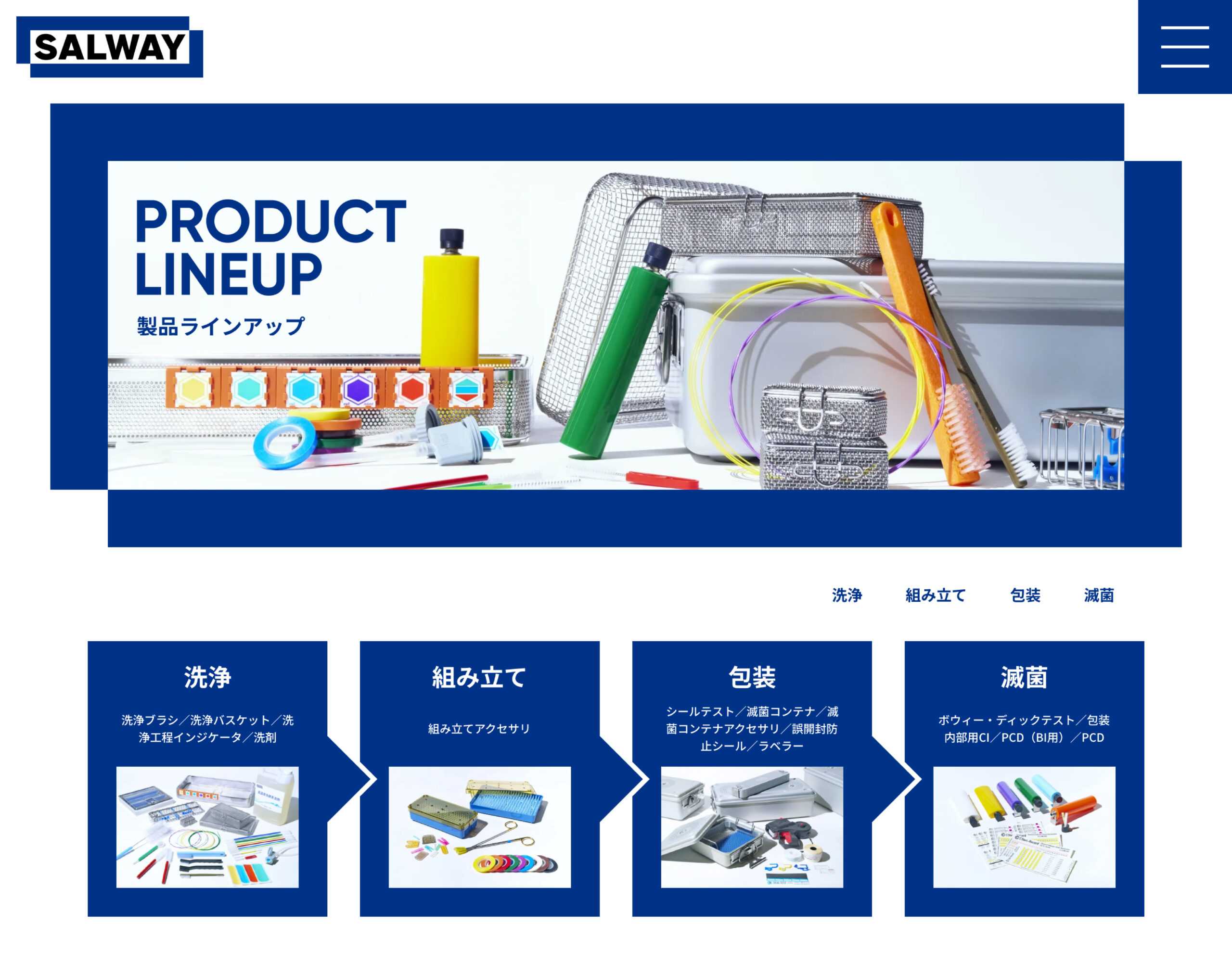SALWAYサイトの「製品ラインアップ」